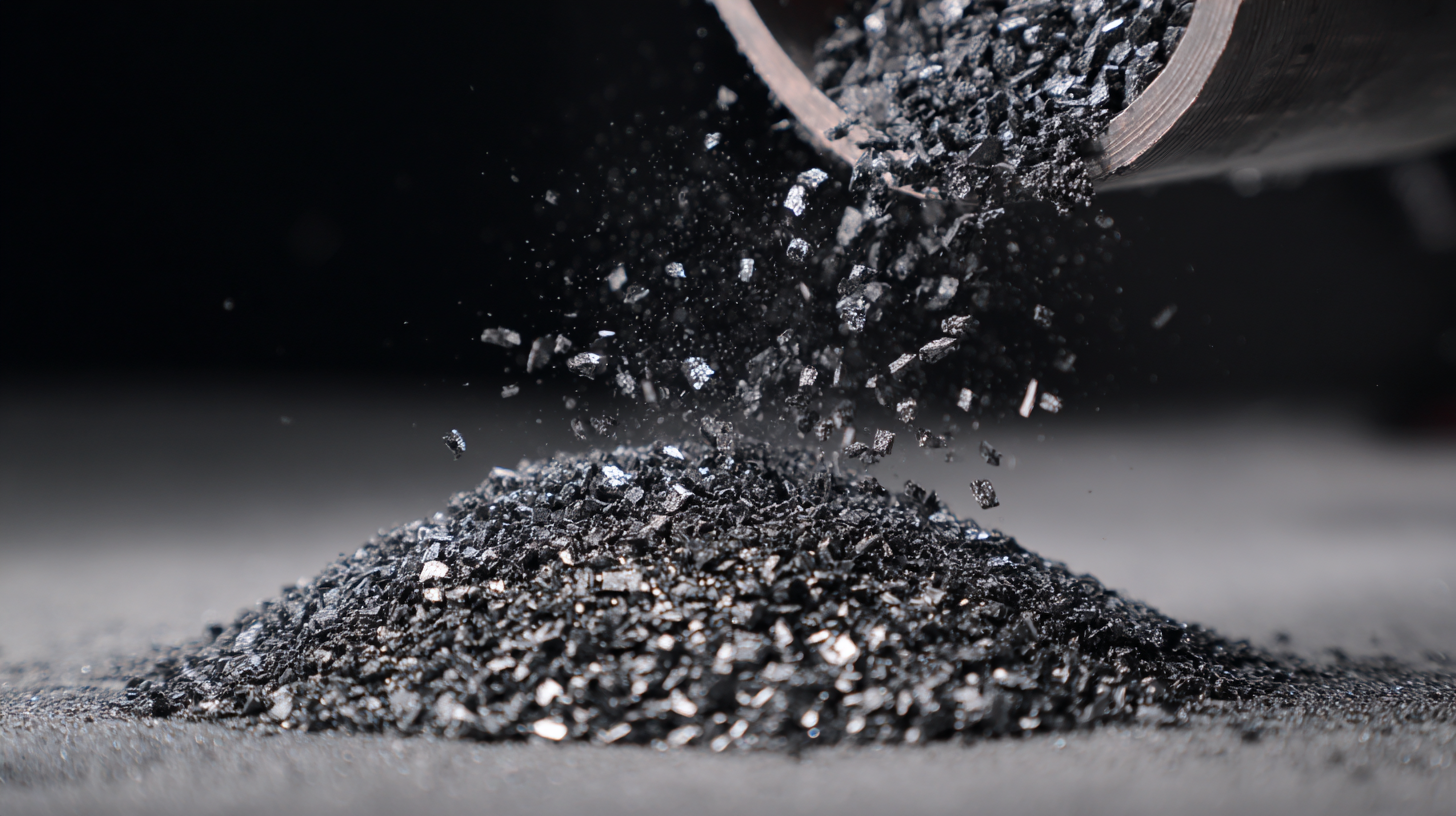 Understanding the Benefits of Basalt Fiber Chopped Strands for Modern Manufacturing
