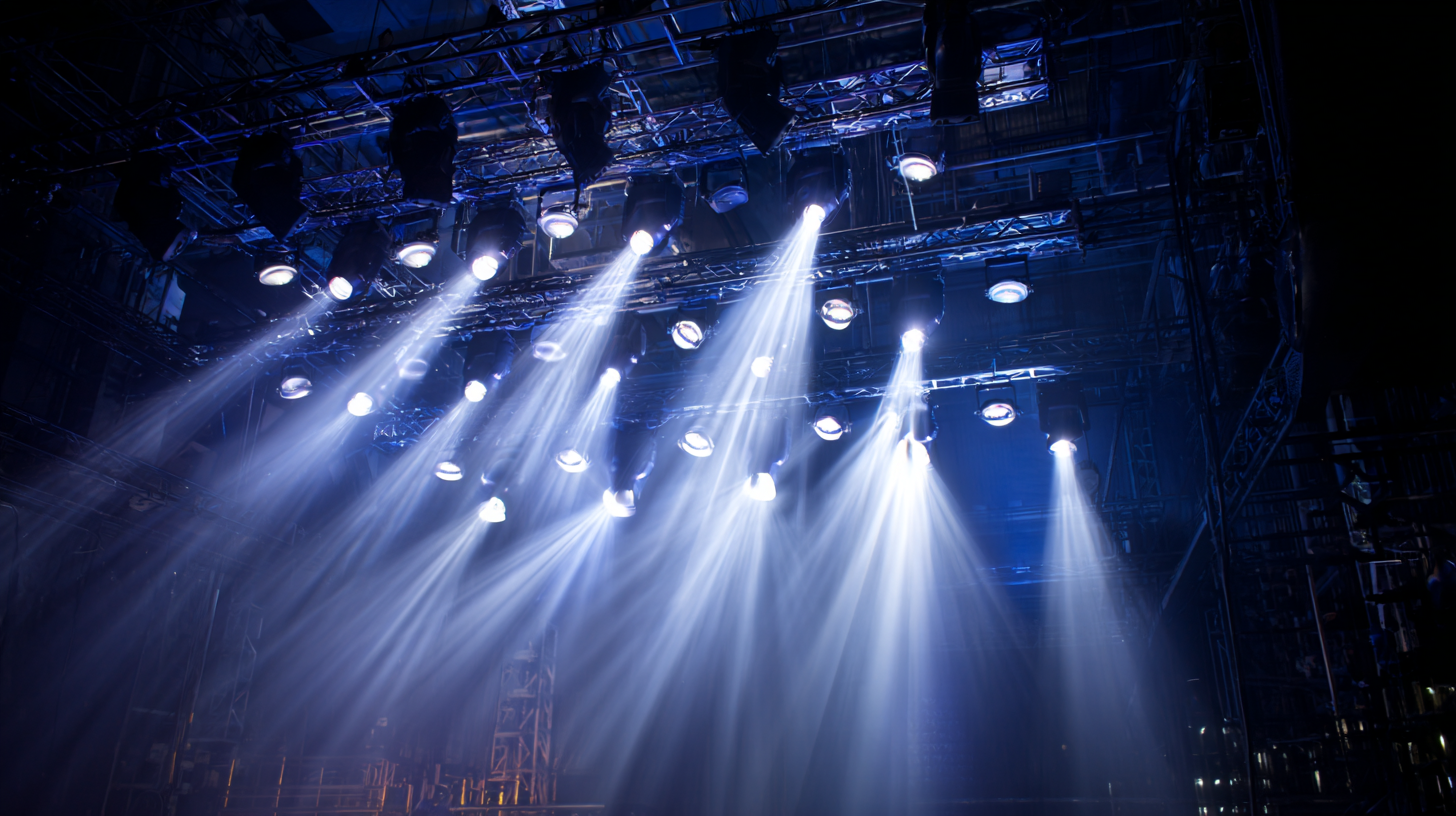 7 Smart Tips for Choosing the Right Oem Stage Light for Your Event