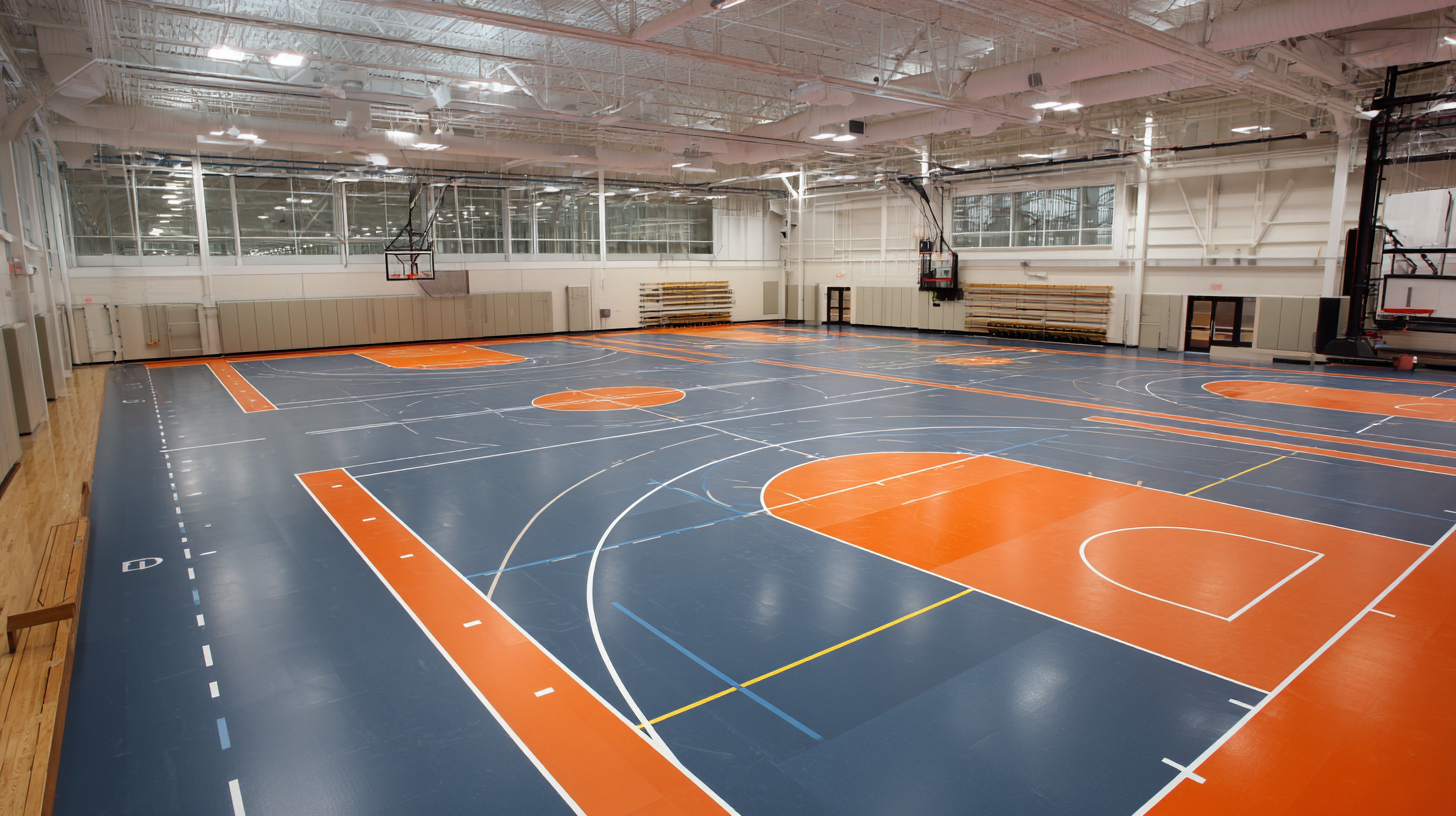 How to Choose the Best Sports Flooring for Your Facility Needs