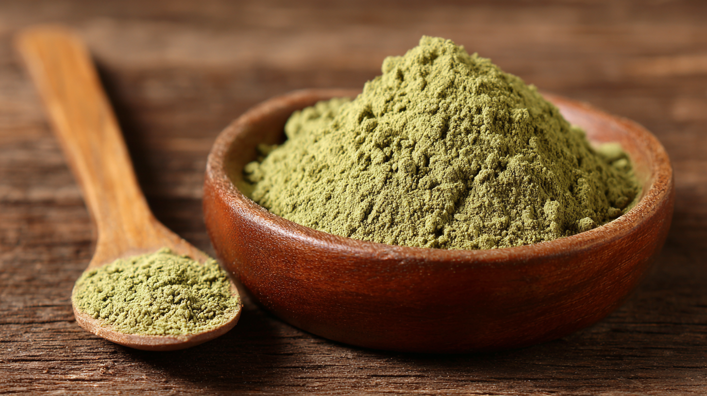 7 Science Backed Benefits of Green Tea Extract Powder You Need to Know