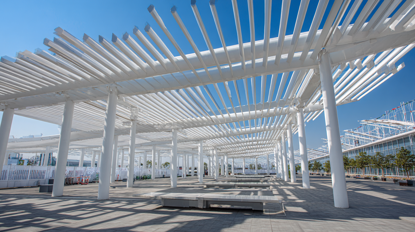 Exploring the Future of Adjustable Louvered Roof Solutions at the 138th Canton Fair in 2025