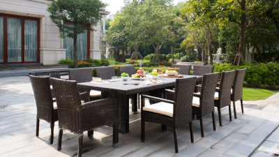 The Impact of the 138th Canton Fair 2025 on the Dining Table Sets Patio Market Trends and Growth Projections