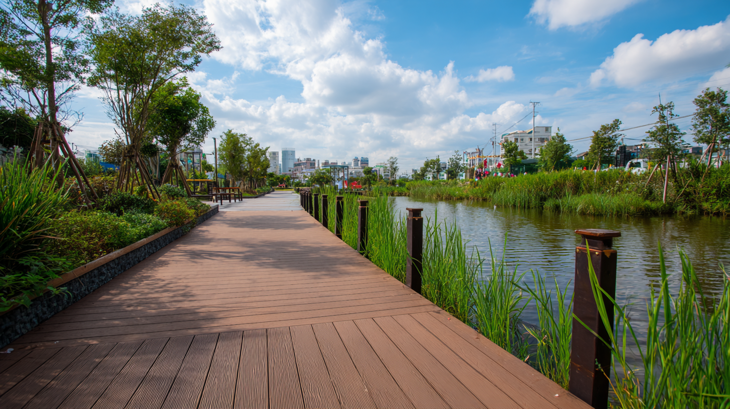 Transform Your Outdoor Spaces with WPC Panels: The Ultimate Guide to Sustainable Design
