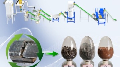 Waste Water Tank And Radiator Recycling  And Proce01.jpg