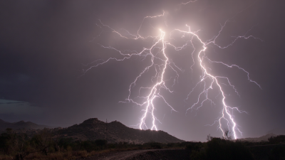 Understanding the Science Behind Lightning Rods and Their Impact on Modern Safety Systems