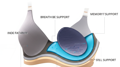 Discover the Science Behind Booster Bra Technology for Enhanced Comfort and Style