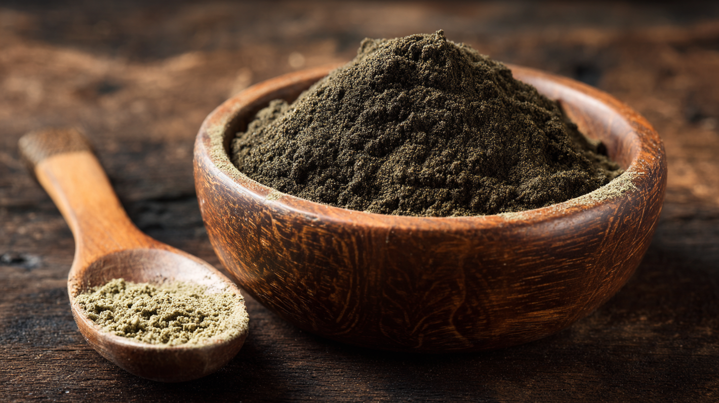Unlocking the Power of Pyrroloquinoline Quinone Powder: The Ultimate Guide to Its Benefits and Uses