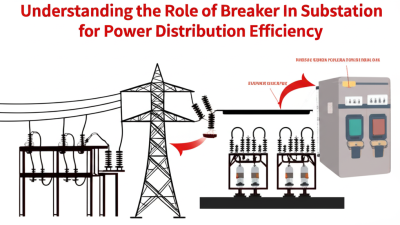 Understanding the Role of Breaker In Substation for Power Distribution Efficiency