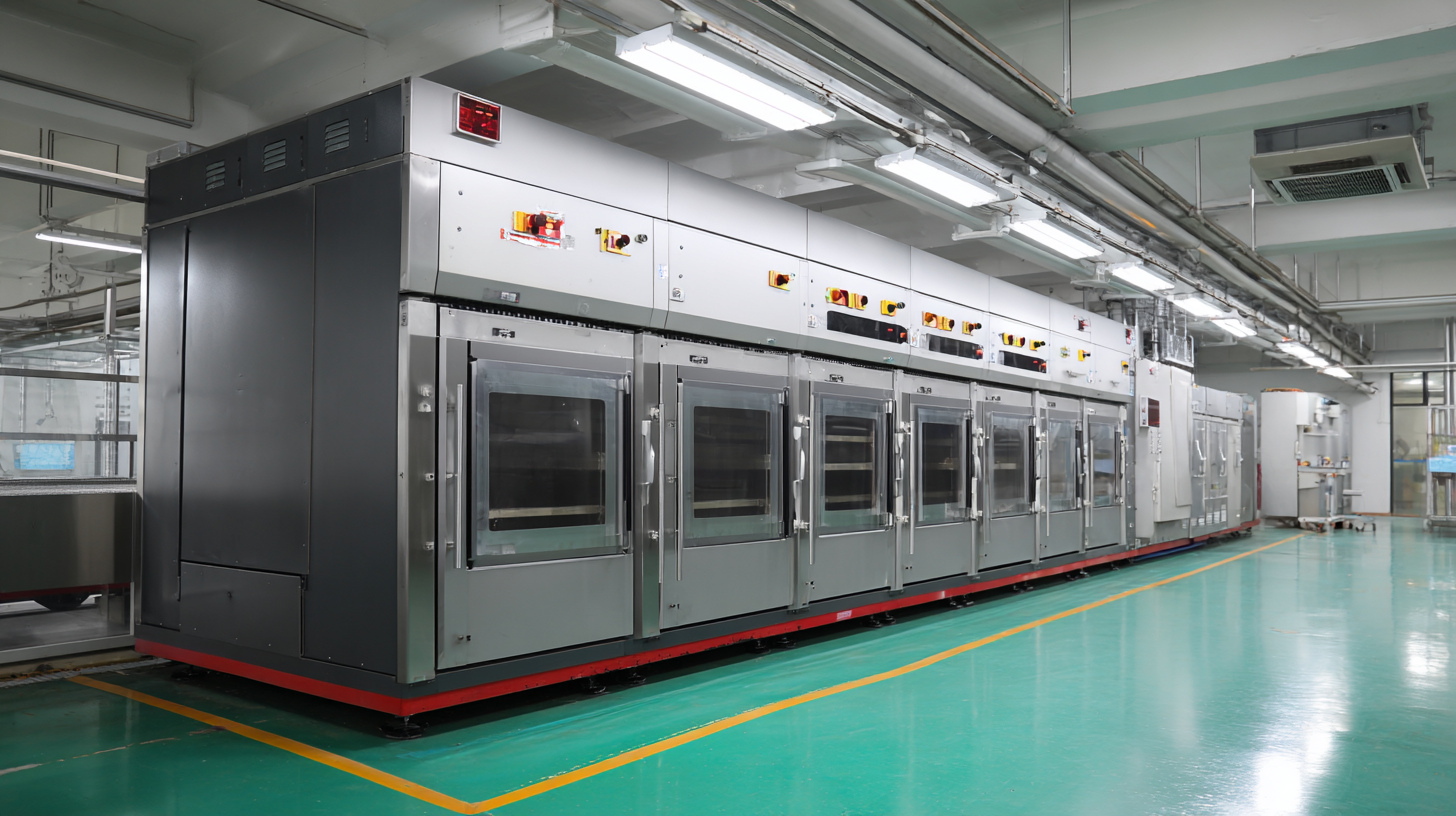 The Impact of Advanced Technology on Drying Oven Manufacturers Today
