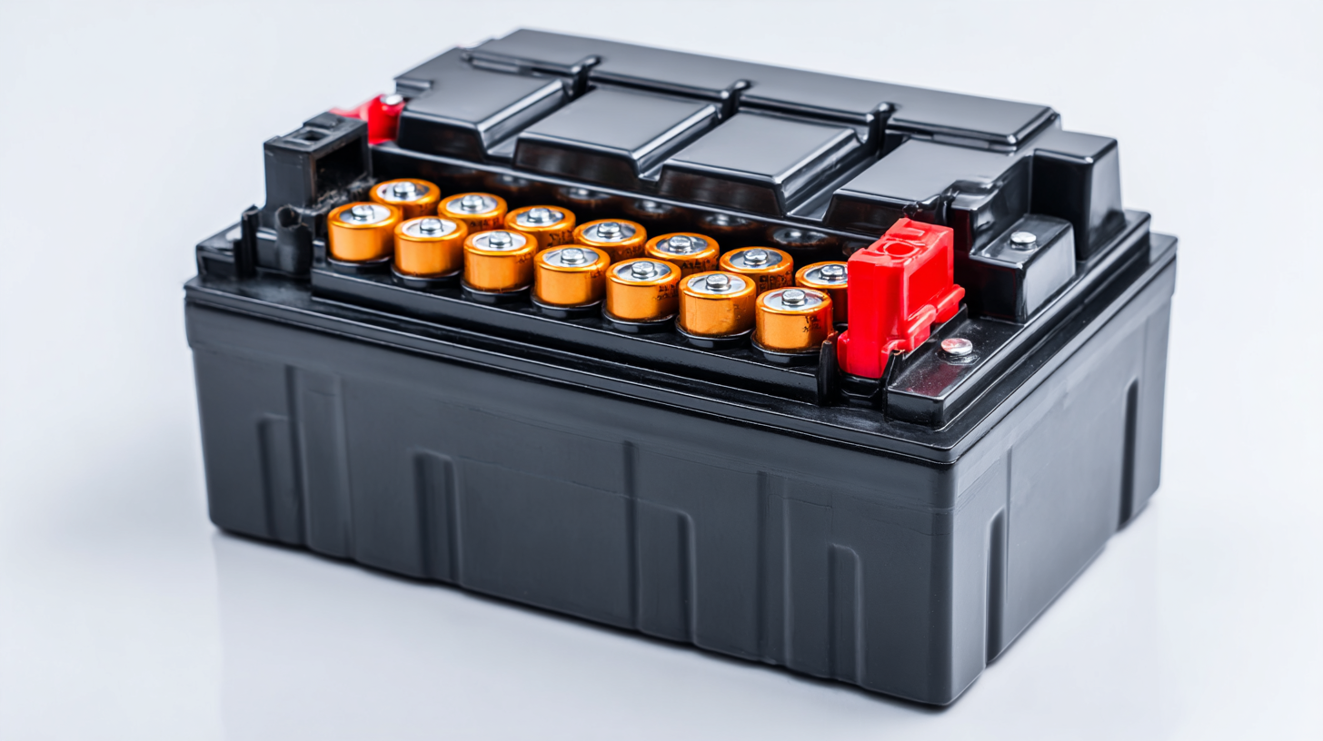 2025 Top 5 Best 12V 18Ah Rechargeable Batteries for Reliable Power Solutions