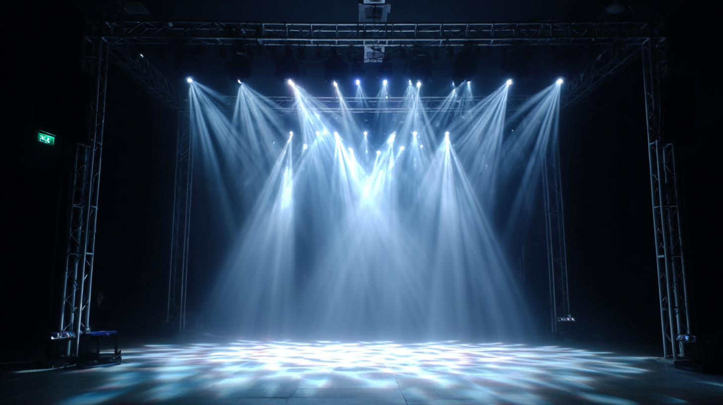 10 Essential Tips for Choosing the Best Waterproof Stage Light for Your Events