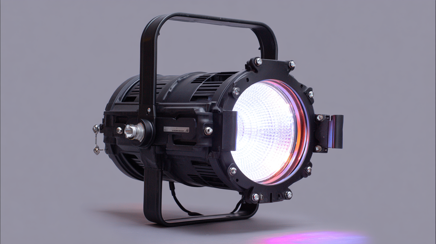 10 Essential Tips for Choosing the Best Waterproof Stage Light for Your Events