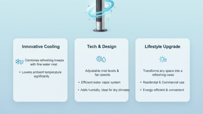 Top 2025 Fans With Water Mist for Ultimate Cooling Experience