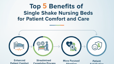 Top 5 Benefits of Single Shake Nursing Beds for Patient Comfort and Care