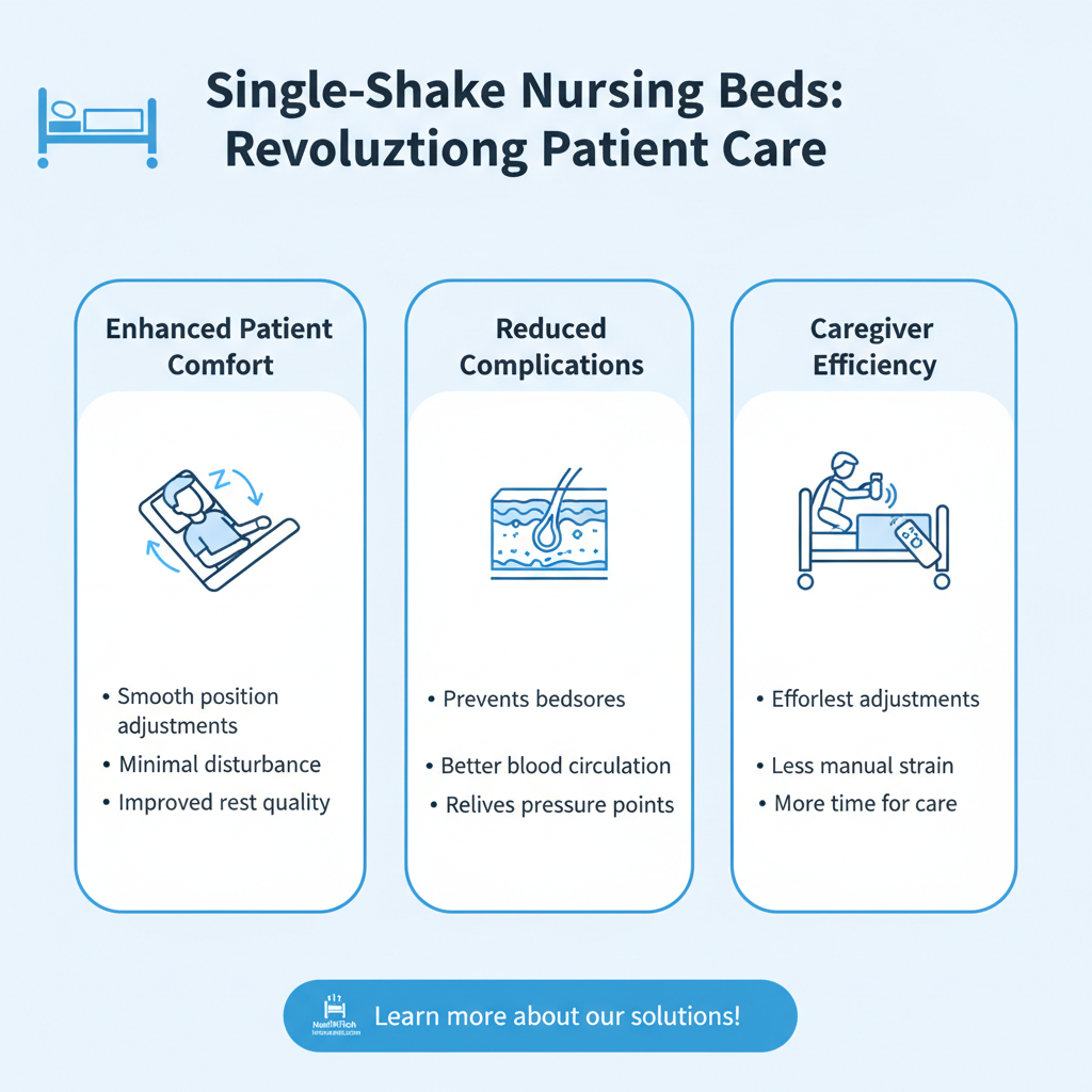 Top 5 Benefits of Single Shake Nursing Beds for Patient Comfort and Care