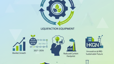 Top Tips for Choosing the Right Liquefaction Equipment for Your Needs