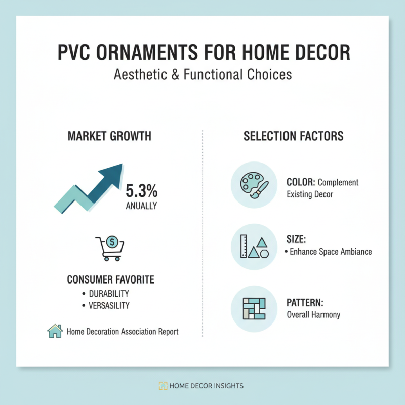 10 Best PVC Ornaments for Your Home Decor in 2023