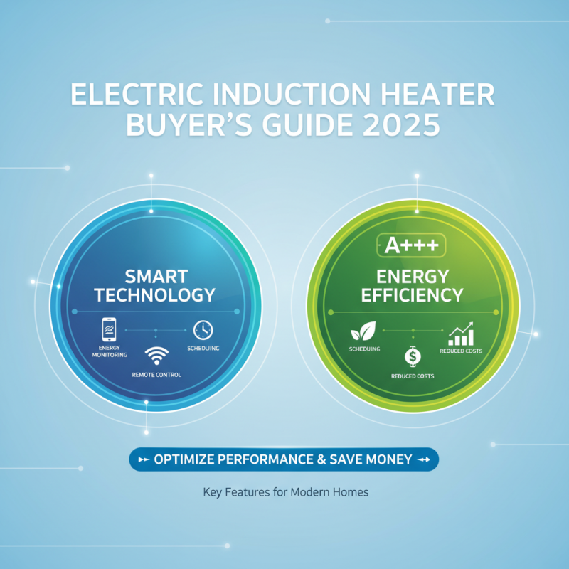 How to Choose the Best Electric Induction Heater for Your Needs in 2025