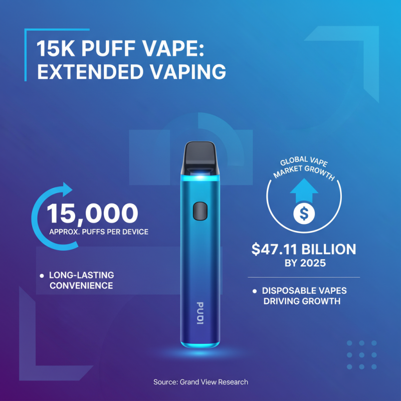 How to Choose the Best 15k Puff Vape for Your Needs and Preferences