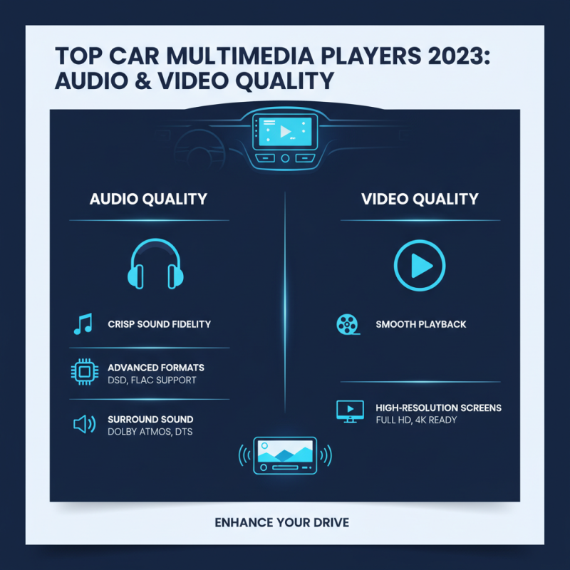 Top 10 Car Multimedia Players You Should Consider in 2023