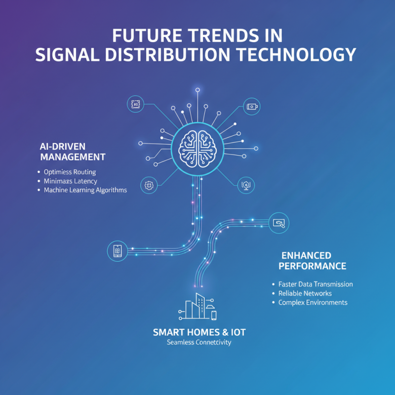 Best Signal Distributors for Optimal Performance in 2023