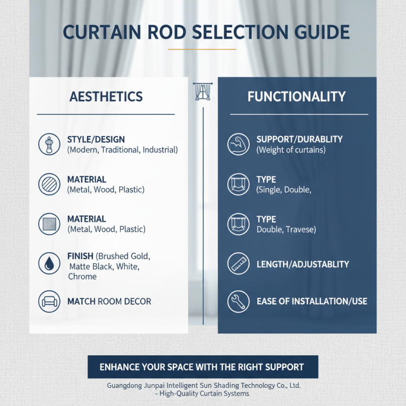 How to Choose the Right Curtain Rod Pole for Your Home Decor