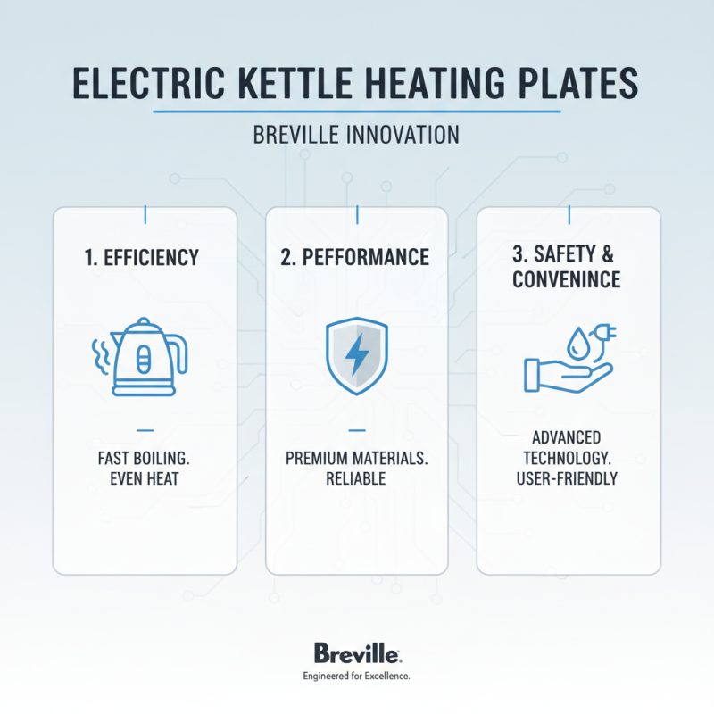 Top 10 Best Electric Kettle Heating Plates for Efficient Boiling