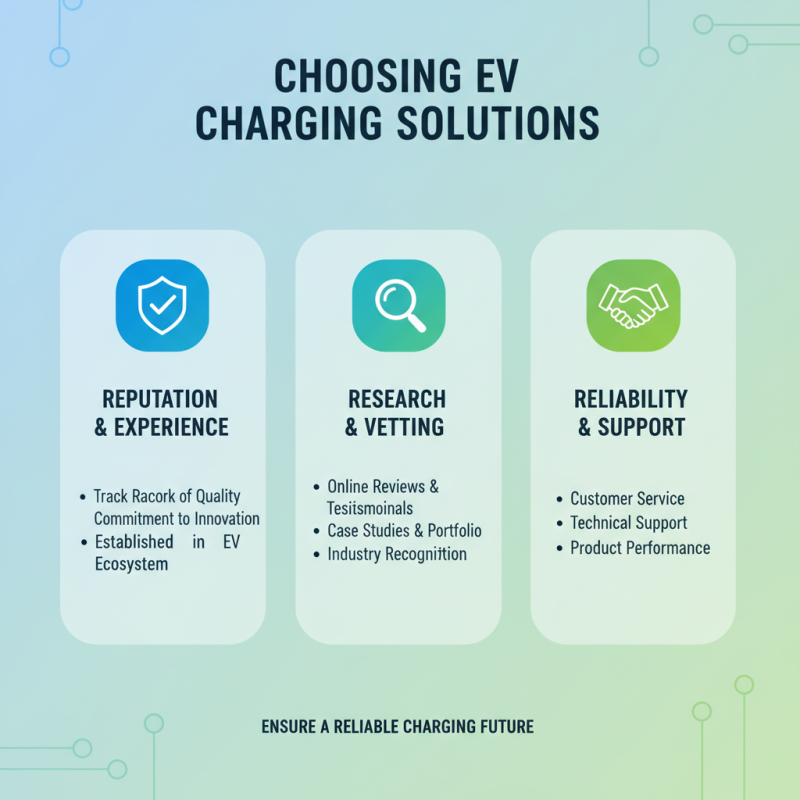 Top Tips for Choosing EV Charging Manufacturers and Smart Charge Solutions
