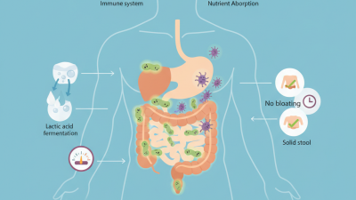 Why Is Lactobacillus Acidophilus Important for Digestive Health and Wellness