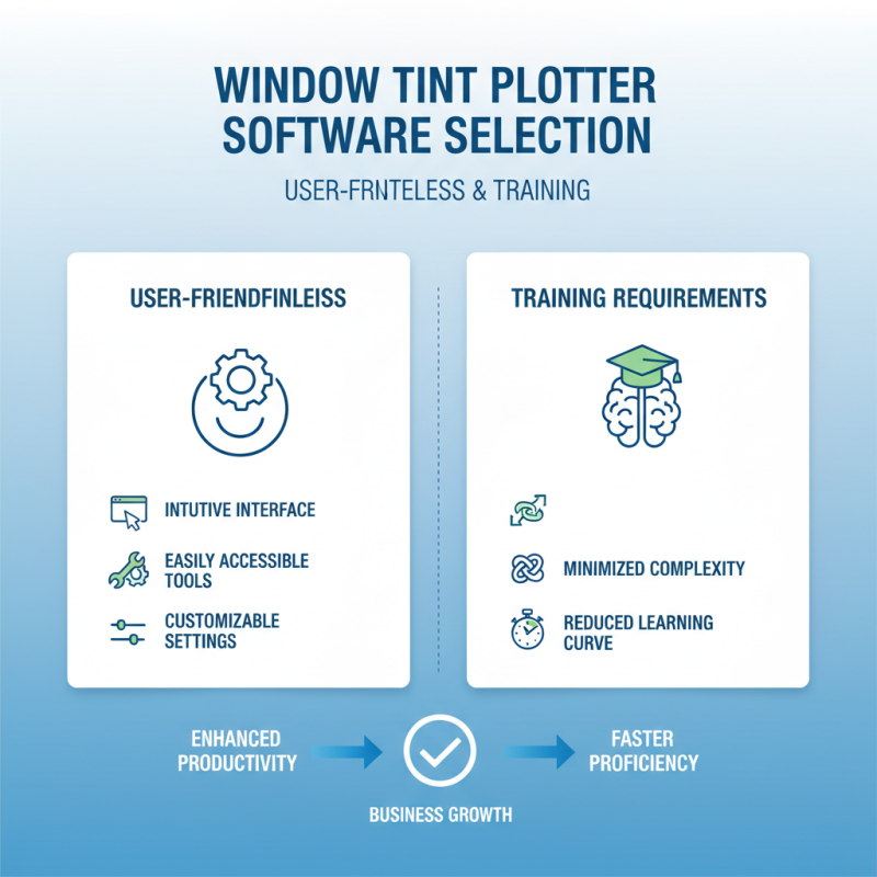 How to Choose the Best Window Tint Plotter Software for Your Business Needs