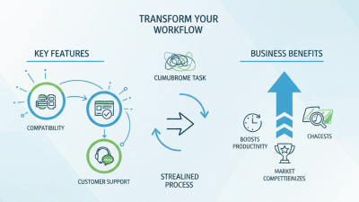 How to Choose the Best Window Tint Plotter Software for Your Business Needs