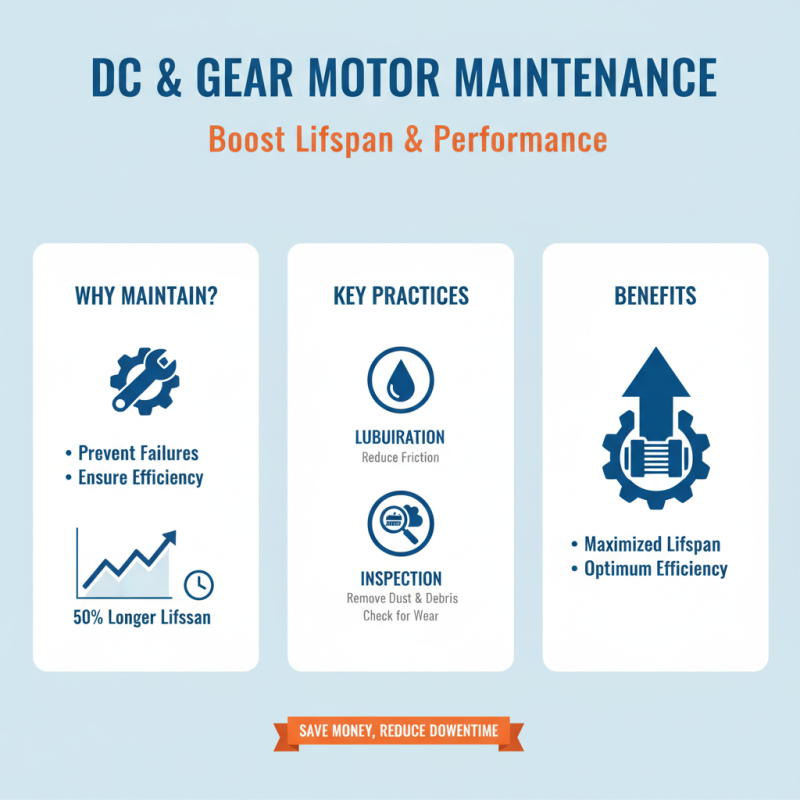 Top Advantages of DC Motor Gear Motors for Your Next Project