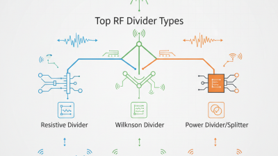 Top Rf Divider Types You Should Know for Optimal Performance