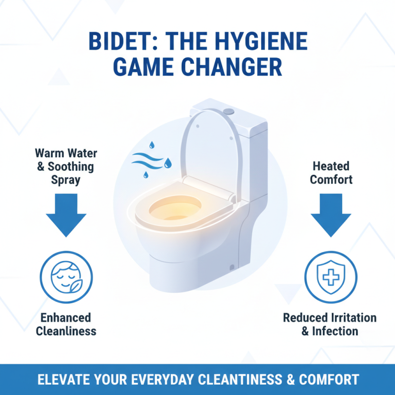 Benefits of Using a Bidet With Heated Seat for Ultimate Comfort and Hygiene