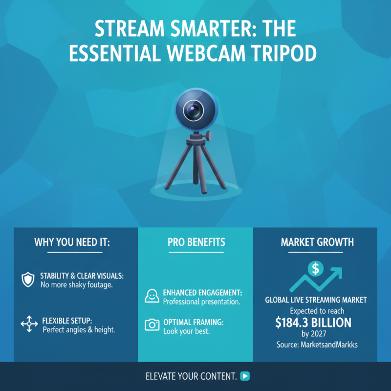 What is a Webcam Tripod and How to Choose the Best One for Your Needs?