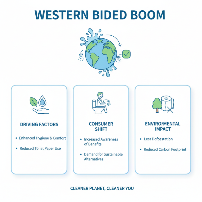 Benefits of Using a Bidet With Heated Seat for Ultimate Comfort and Hygiene