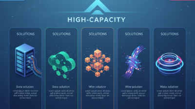 Top 5 High-Capacity Storage Wire Solutions for Efficient Data Management