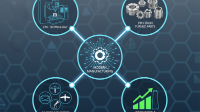 Why Cnc Precision Turned Parts Are Essential for Modern Manufacturing Success