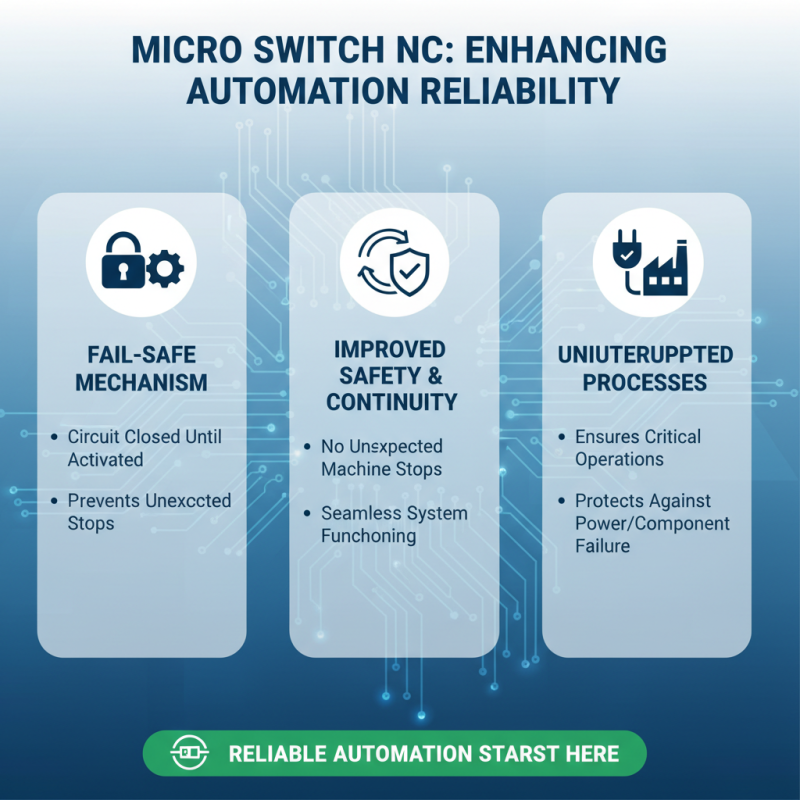 Top 5 Benefits of Micro Switch NC in Automation Applications