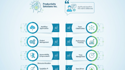 As 10 principais soluções de trilhos inteligentes para aumentar sua produtividade e eficiência.