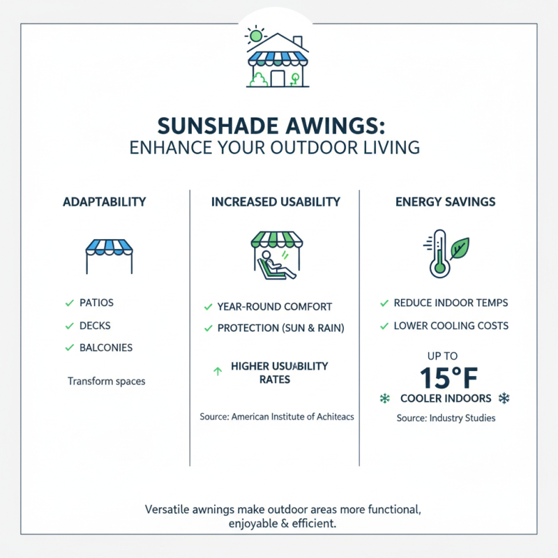 Top 7 Benefits of Sunshade Awnings for Your Home and Outdoor Spaces