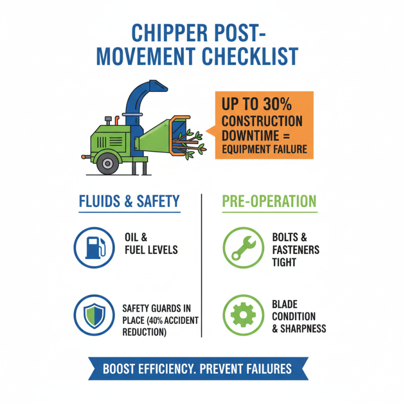 How to Move a Chipper Machine Safely and Efficiently for Your Next Project