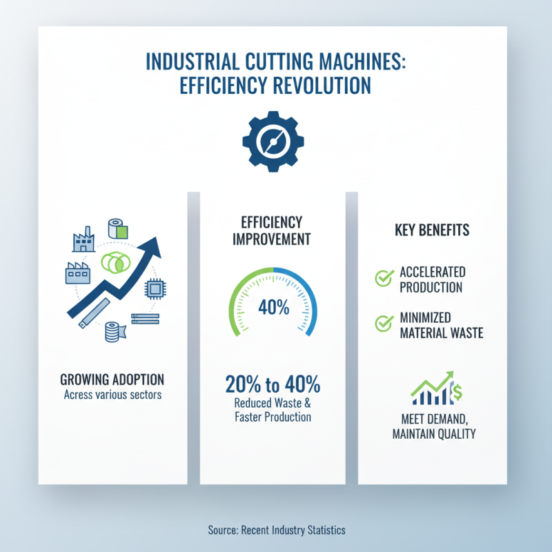 What is an Industrial Cutting Machine and How Does it Benefit Your Business