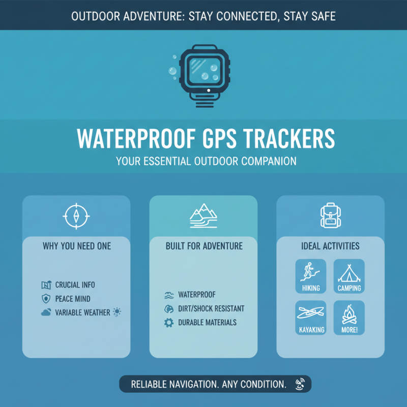 Best Waterproof GPS Tracker 2023 Top 10 Options for Outdoor Adventures