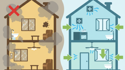 How to Choose the Right Ventilation Fan for Your Home and Improve Airflow