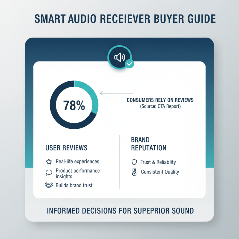 How to Choose the Best Smart Audio Receiver for Your Home Setup