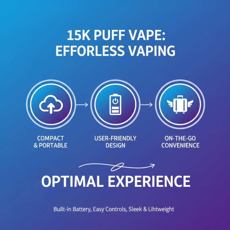 Top 10 Benefits of Using a 15k Puff Vape for Smoother Vaping Experience