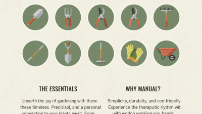 Top 10 Manual Garden Tools Every Gardener Should Own