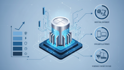 Top High Current Capacitors of 2025 for Enhanced Performance and Reliability