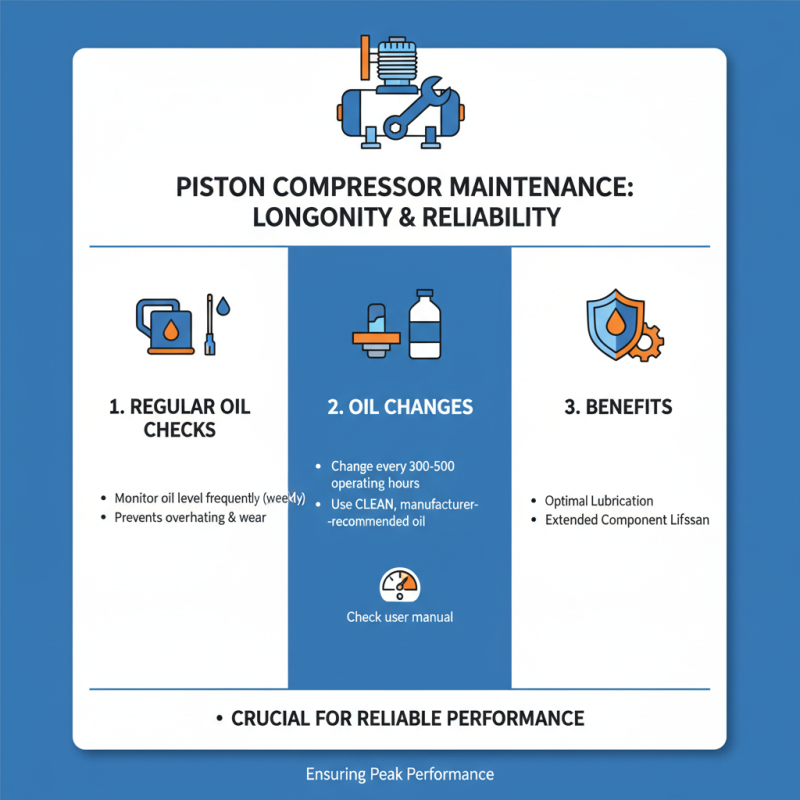 Top 10 Piston Compressors: Best Picks for Reliable Performance in 2023